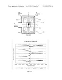 Wireless Passive Radio-Frequency Strain And Displacement Sensors diagram and image