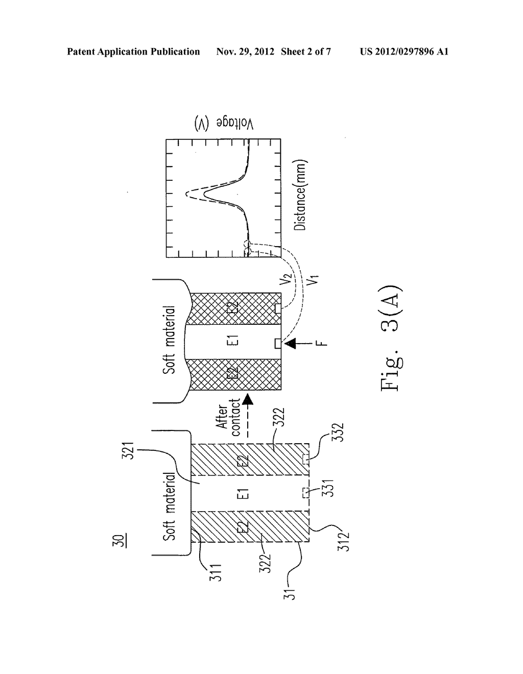 APPARATUS AND METHODS FOR MEASURING A MATERIAL PROPERTY - diagram, schematic, and image 03