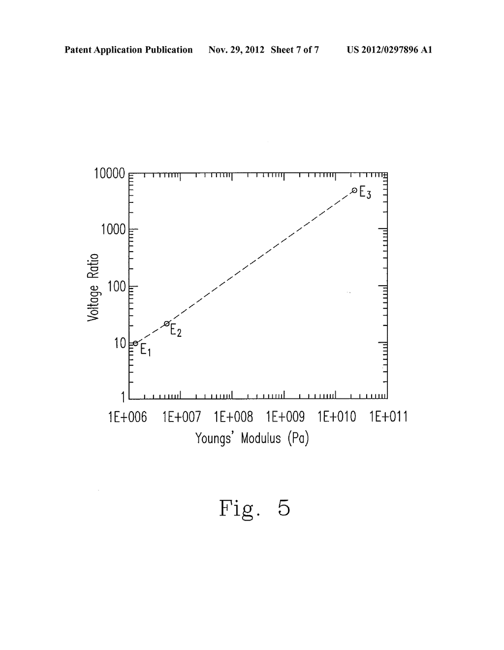 APPARATUS AND METHODS FOR MEASURING A MATERIAL PROPERTY - diagram, schematic, and image 08