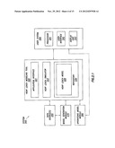 HEAP LEACH OPERATIONS diagram and image