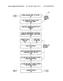 HEAP LEACH OPERATIONS diagram and image