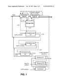 EXTRACTION PROCESS diagram and image