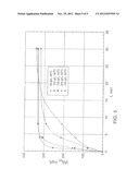 EXTRACTION PROCESS diagram and image