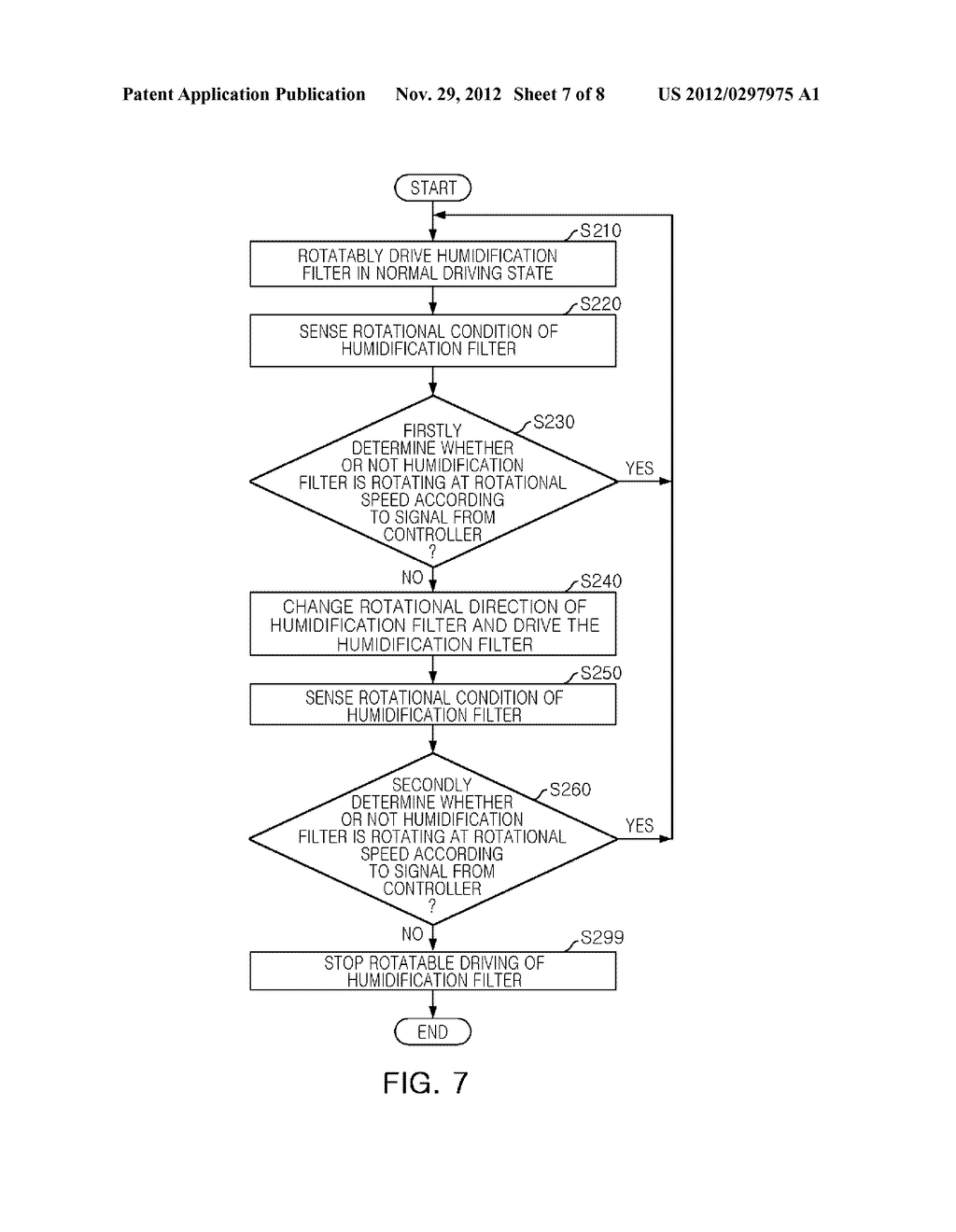 AIR PURIFIER AND AN OPERATING METHOD FOR THE SAME - diagram, schematic, and image 08