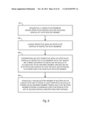 IMAGE FORMING APPARATUSES AND METHODS THEREOF diagram and image