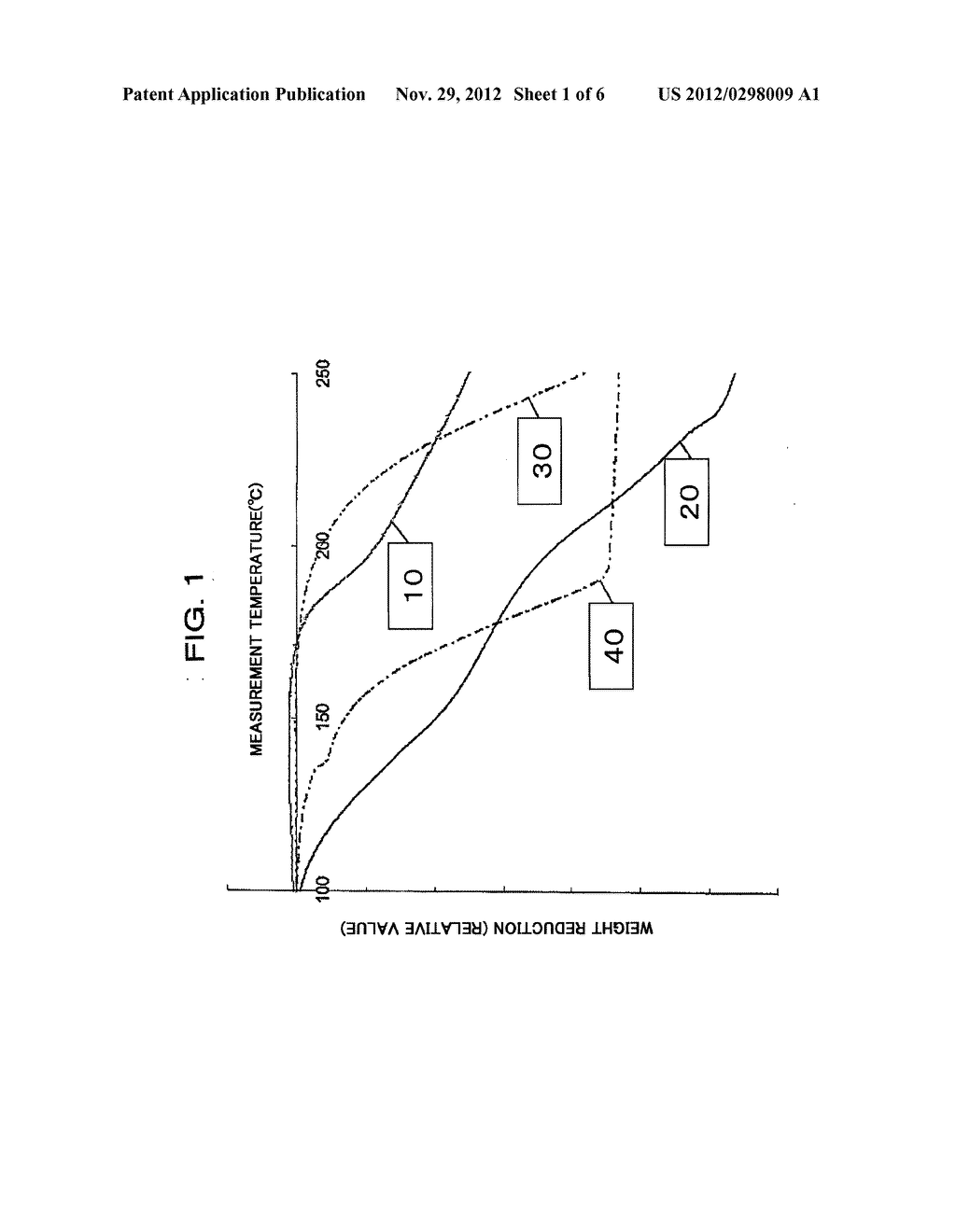 BONDING MATERIAL AND BONDING METHOD USING THE SAME - diagram, schematic, and image 02