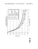 Admixtures for Shrink Crack Reduction of Portland Cement-Based Mortars and     Concretes diagram and image