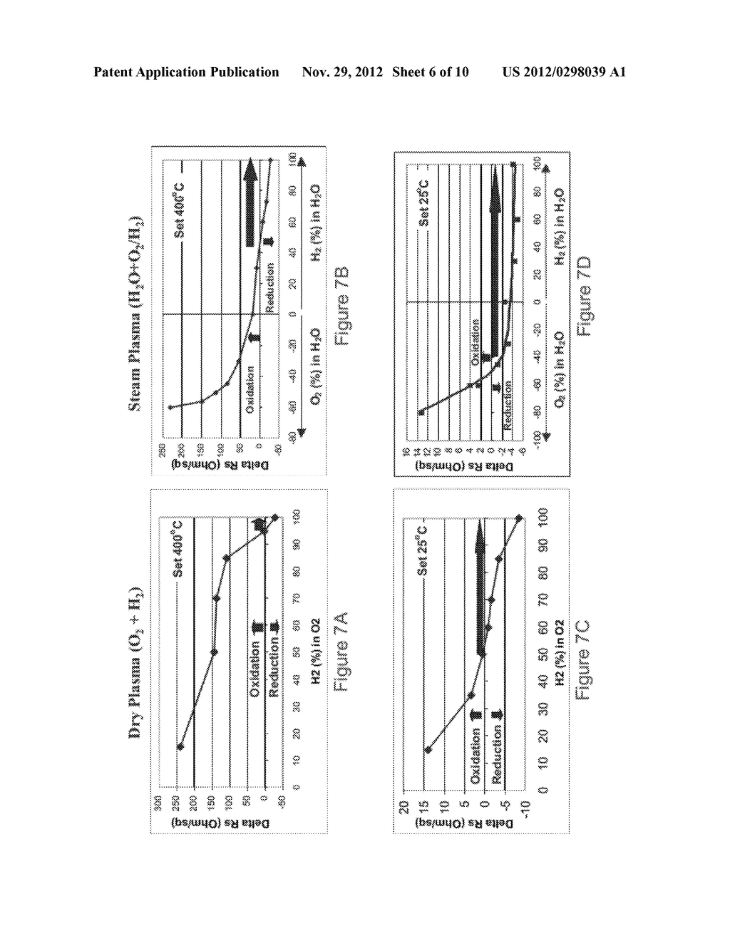 METHOD AND APPARATUS FOR GROWING THIN OXIDE FILMS ON SILICON WHILE     MINIMIZING IMPACT ON EXISTING STRUCTURES - diagram, schematic, and image 07