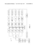 AIR:FLUID DISTRIBUTION SYSTEM AND METHOD diagram and image