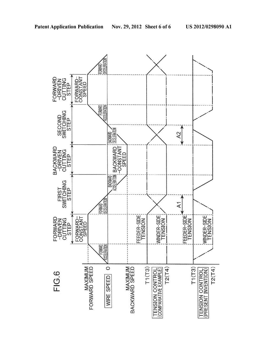 METHOD OF CUTTING WORKPIECE WITH WIRE SAW, AND WIRE SAW - diagram, schematic, and image 07