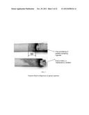 Phase Transition Compositions Used to Impart Reduced Ignition Propensity     to Smoking Articles diagram and image