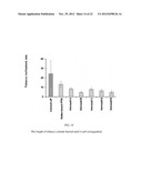 Phase Transition Compositions Used to Impart Reduced Ignition Propensity     to Smoking Articles diagram and image