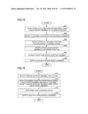 LIQUID PROCESSING APPARATUS AND LIQUID PROCESSING METHOD diagram and image