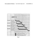 Device for Disinfecting, Sterilizing and/or Maintaining Medical,     Especially Dental, Instruments diagram and image