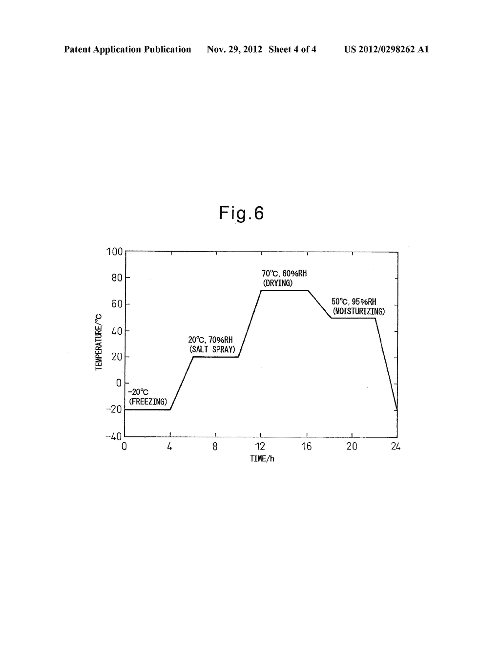 HIGH STRENGTH STEEL AND HIGH STRENGTH BOLT EXCELLENT IN DELAYED FRACTURE     RESISTANCE AND METHODS OF PRODUCTION OF SAME - diagram, schematic, and image 05