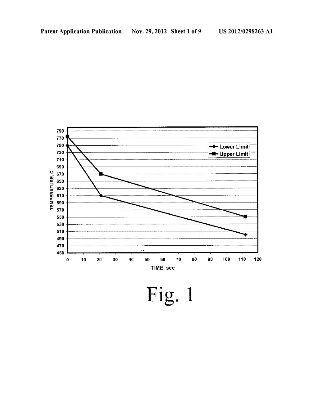 METHOD OF MAKING HYPEREUTECTOID, HEAD-HARDENED STEEL RAIL - diagram, schematic, and image 02