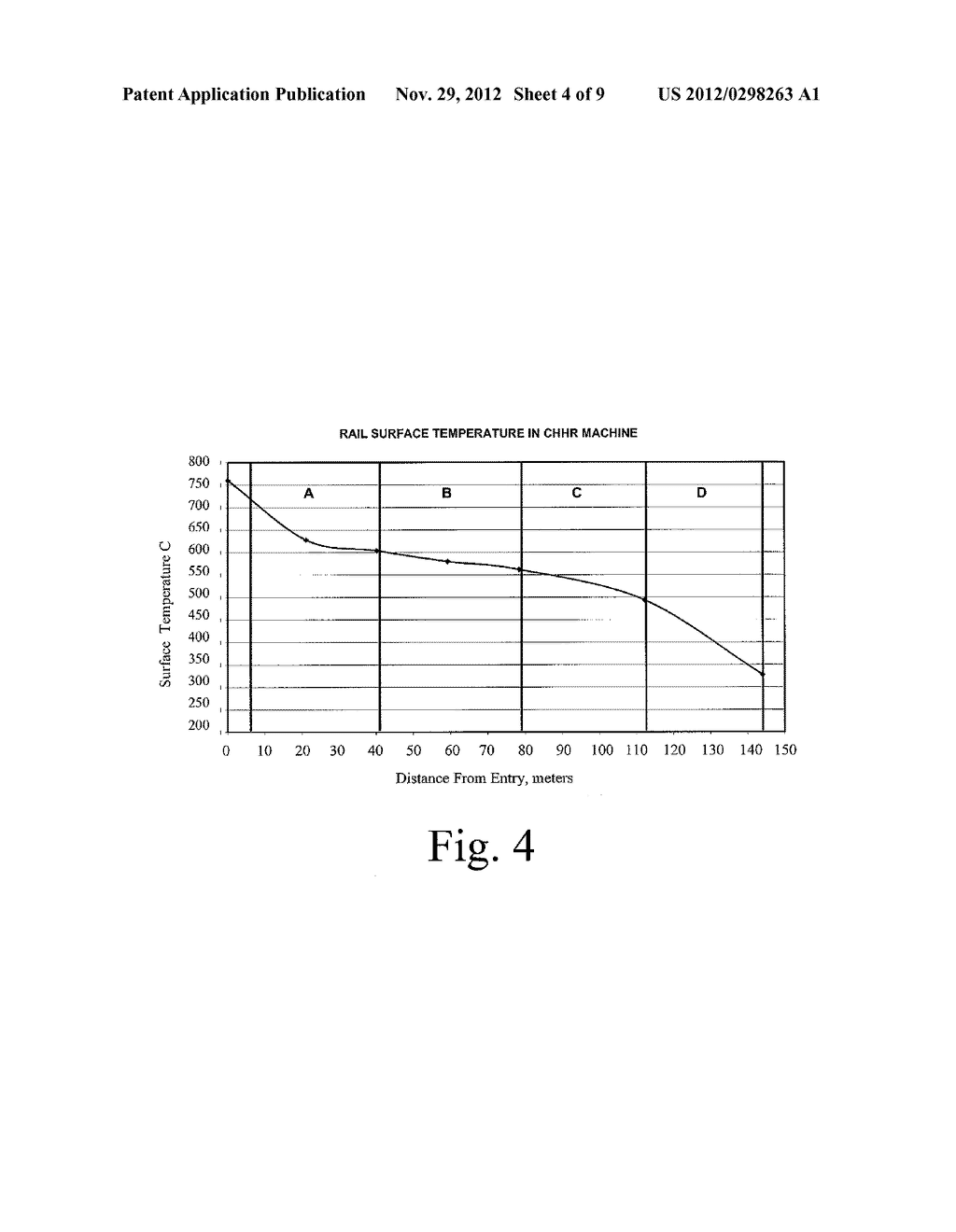 METHOD OF MAKING HYPEREUTECTOID, HEAD-HARDENED STEEL RAIL - diagram, schematic, and image 05