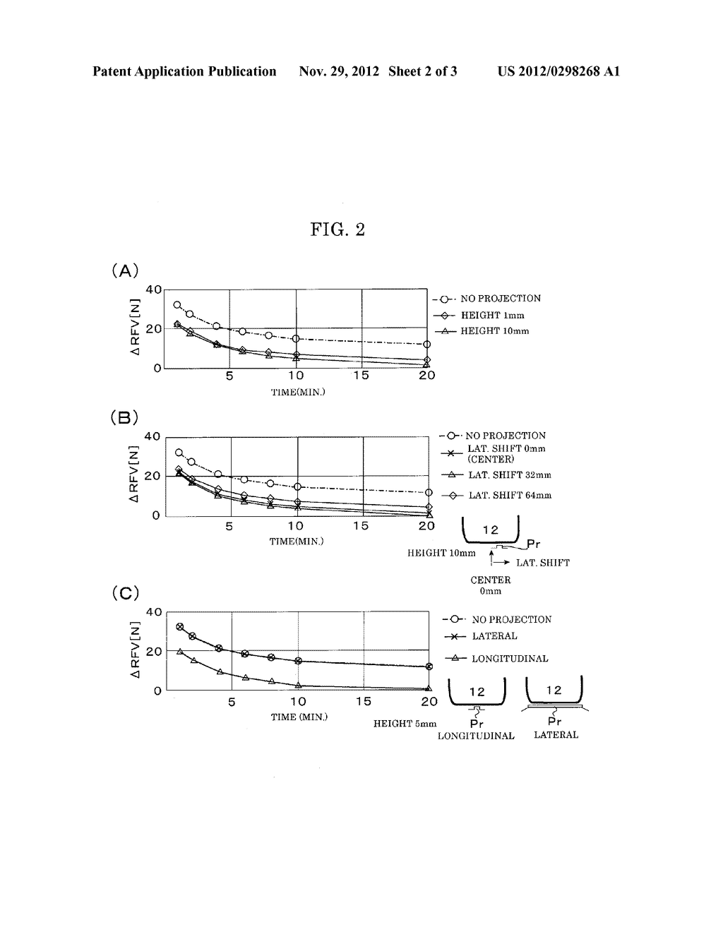 METHOD AND DEVICE FOR SUPPRESSING FLAT SPOT OF TIRE - diagram, schematic, and image 03