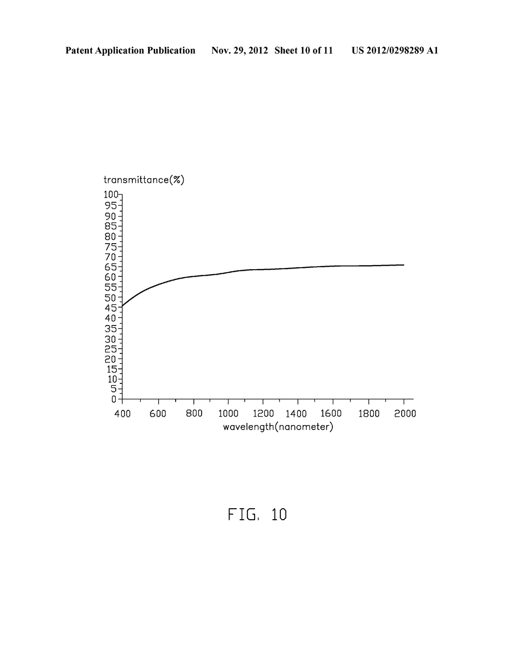 METHOD FOR MAKING GRAPHENE/CARBON NANOTUBE COMPOSITE STRUCTURE - diagram, schematic, and image 11