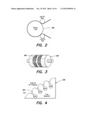 METHODS OF AND APPARATUS FOR MAKING A FLEXIBLE COMPOSITE HAVING RESERVOIRS     AND CAPILLARIES diagram and image