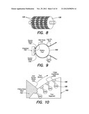 METHODS OF AND APPARATUS FOR MAKING A FLEXIBLE COMPOSITE HAVING RESERVOIRS     AND CAPILLARIES diagram and image