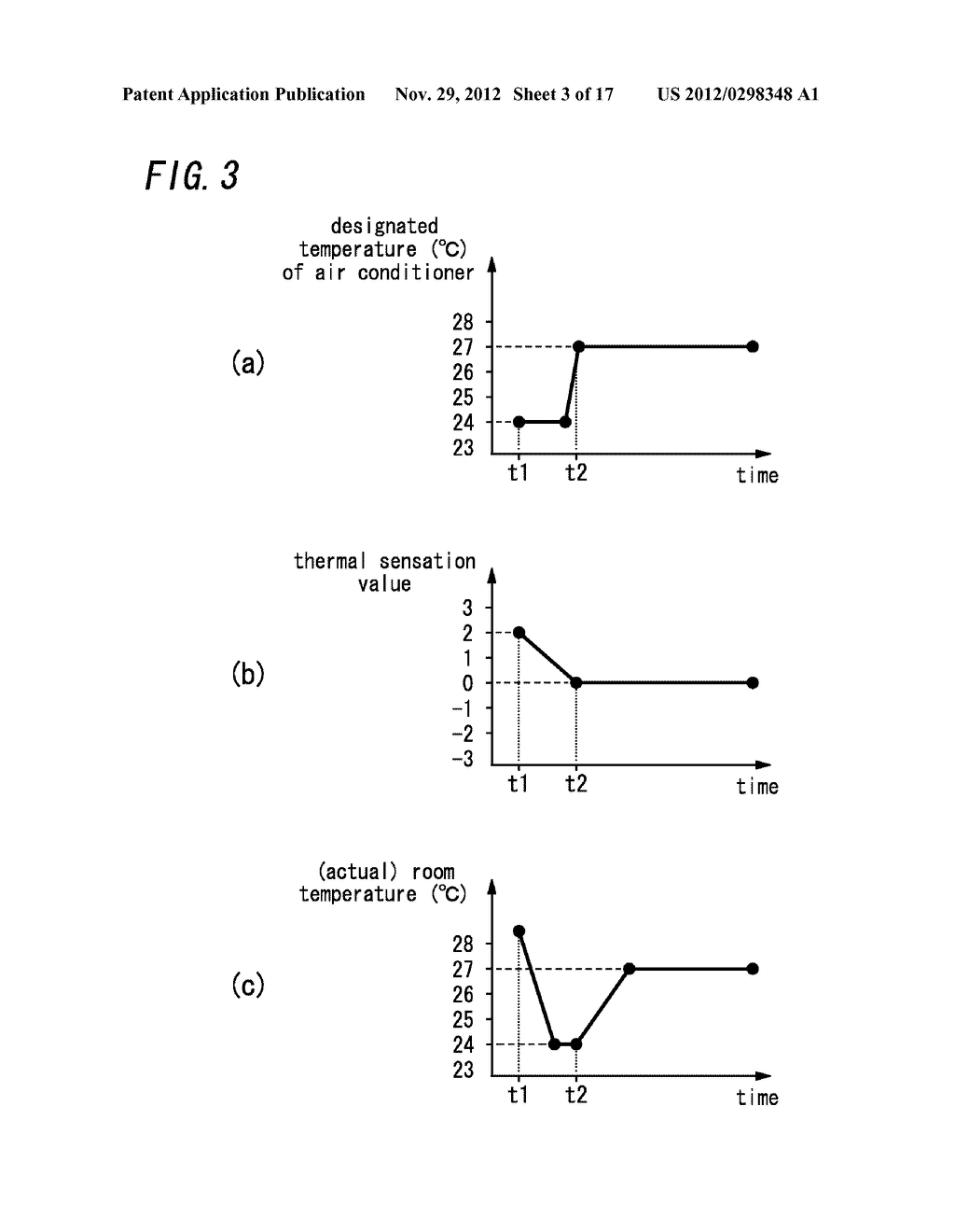 AIR-CONDITIONING CONTROL DEVICE, AIR-CONDITIONING SYSTEM, AND     AIR-CONDITIONING CONTROL METHOD - diagram, schematic, and image 04