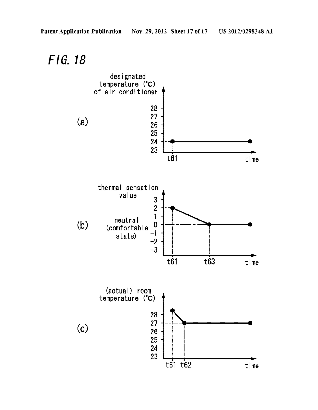 AIR-CONDITIONING CONTROL DEVICE, AIR-CONDITIONING SYSTEM, AND     AIR-CONDITIONING CONTROL METHOD - diagram, schematic, and image 18