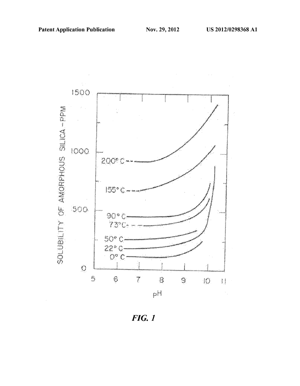 Silica Control Agents for Use in Subterranean Treatment Fluids - diagram, schematic, and image 02