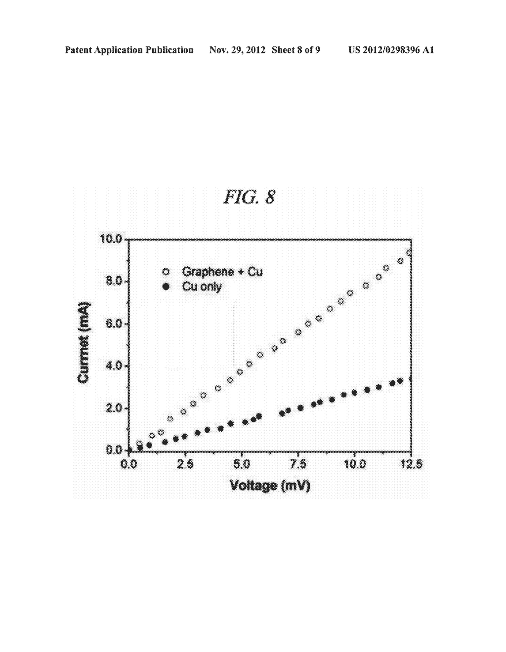 GRAPHENE FIBER, METHOD FOR MANUFACTURING SAME AND USE THEREOF - diagram, schematic, and image 09