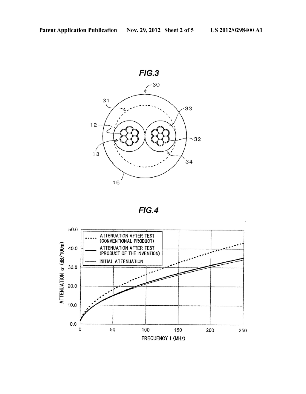 TWISTED PAIR WIRE AND TWISTED PAIR CABLE USING STRANDED CONDUCTORS HAVING     MOISTURE RESISTANCE - diagram, schematic, and image 03