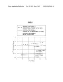 TWISTED PAIR WIRE AND TWISTED PAIR CABLE USING STRANDED CONDUCTORS HAVING     MOISTURE RESISTANCE diagram and image