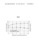 TWISTED PAIR WIRE AND TWISTED PAIR CABLE USING STRANDED CONDUCTORS HAVING     MOISTURE RESISTANCE diagram and image