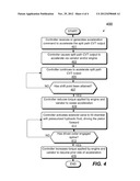 Piston Actuated Split Input Transmission Synchronizer diagram and image