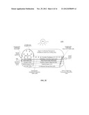 PHOTOVOLTAIC PANEL-INTERFACED SOLAR-GREENHOUSE DISTILLATION SYSTEMS diagram and image