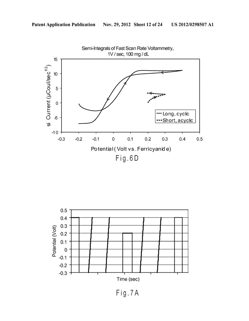 Systems, Methods, and Devices Including Amperometric and Voltammetric Duty     Cycles - diagram, schematic, and image 13