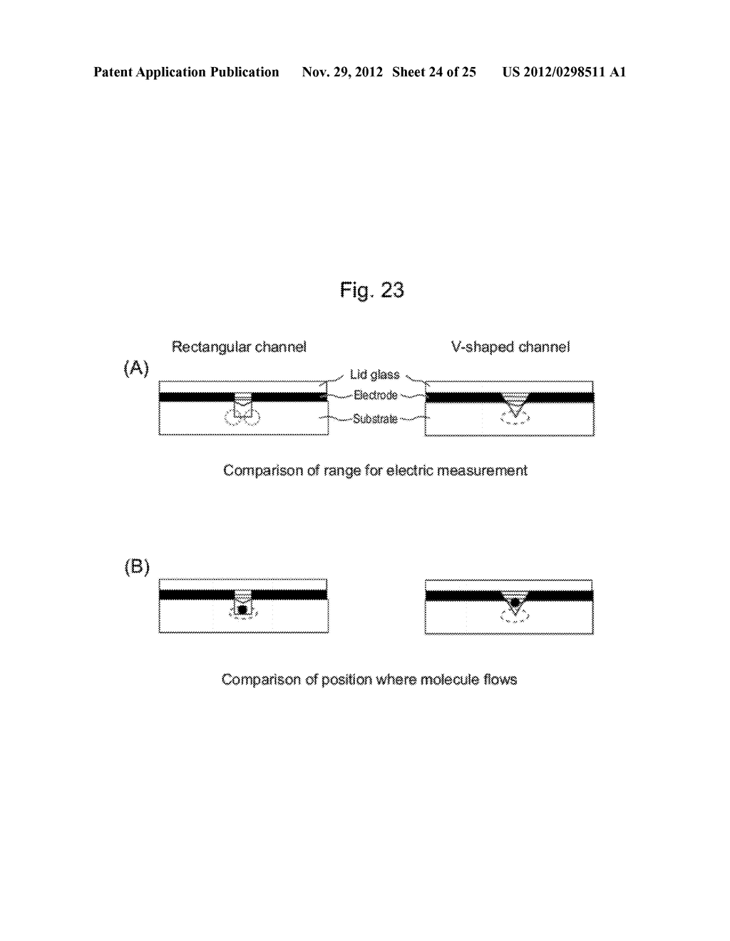 CHANNEL DEVICE AND SAMPLE TREATMENT APPARATUS INCLUDING THE SAME - diagram, schematic, and image 25