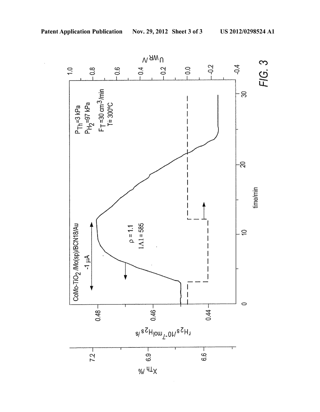 ELECTROCHEMICAL PROMOTION OF CATALYSIS IN HYDRODESULFURIZATION PROCESSES - diagram, schematic, and image 04