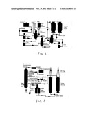 PREDICTING PETROLEUM COKE MORPHOLOGY FROM FEEDSTOCK PROPERTIES diagram and image