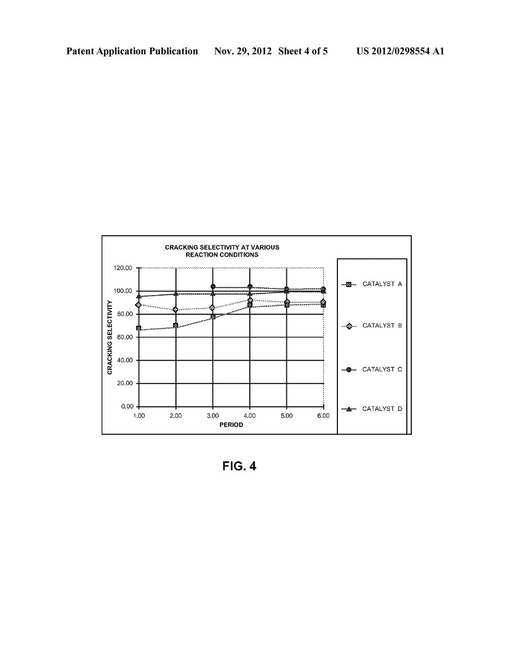 FIBROUS SUBSTRATE-BASED HYDROPROCESSING CATALYSTS AND ASSOCIATED METHODS - diagram, schematic, and image 05