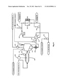 Method and Apparatus for Converting Coal to Petroleum Product diagram and image