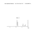 Organic/Inorganic Hybrid Compound For Fouling Resistance, Membrane     Including The Same For Fouling Resistance, And Method Of Preparing     Membrane For Fouling Resistance diagram and image