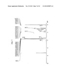 Organic/Inorganic Hybrid Compound For Fouling Resistance, Membrane     Including The Same For Fouling Resistance, And Method Of Preparing     Membrane For Fouling Resistance diagram and image