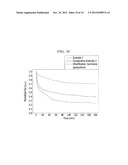 Organic/Inorganic Hybrid Compound For Fouling Resistance, Membrane     Including The Same For Fouling Resistance, And Method Of Preparing     Membrane For Fouling Resistance diagram and image