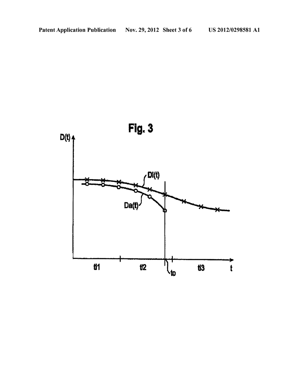 DEVICE AND METHOD FOR DETECTING AN OPERATING STATE OF AN EXTRACORPOREAL     BLOOD TREATMENT - diagram, schematic, and image 04