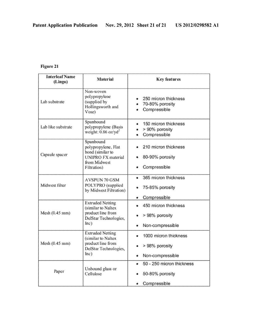 Layered Tubular Membranes for Chromatography, and Methods of Use Thereof - diagram, schematic, and image 22