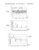 PLASMA TORCH AND METHOD FOR STABILIZING A PLASMA TORCH diagram and image