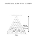 METHOD OF LASER WELDING TWIP STEEL TO LOW CARBON STEEL diagram and image