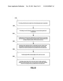 METHOD OF LASER WELDING TWIP STEEL TO LOW CARBON STEEL diagram and image