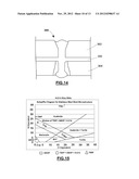 METHOD OF LASER WELDING TWIP STEEL TO LOW CARBON STEEL diagram and image