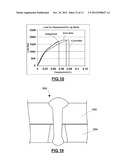 METHOD OF LASER WELDING TWIP STEEL TO LOW CARBON STEEL diagram and image